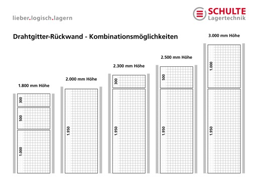 Drahtgitter-Rückwand für Schulte Fachbodenregale mit Stecksystem | HxB 30x65cm | Glanzverzinkt