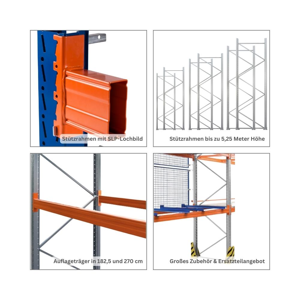 Stahl-Paneelböden-Ebene für SLP Palettenregal Schraub-Stecksystem T-Profil | 9 Segmente | BxT 270x75cm | Verzinkt