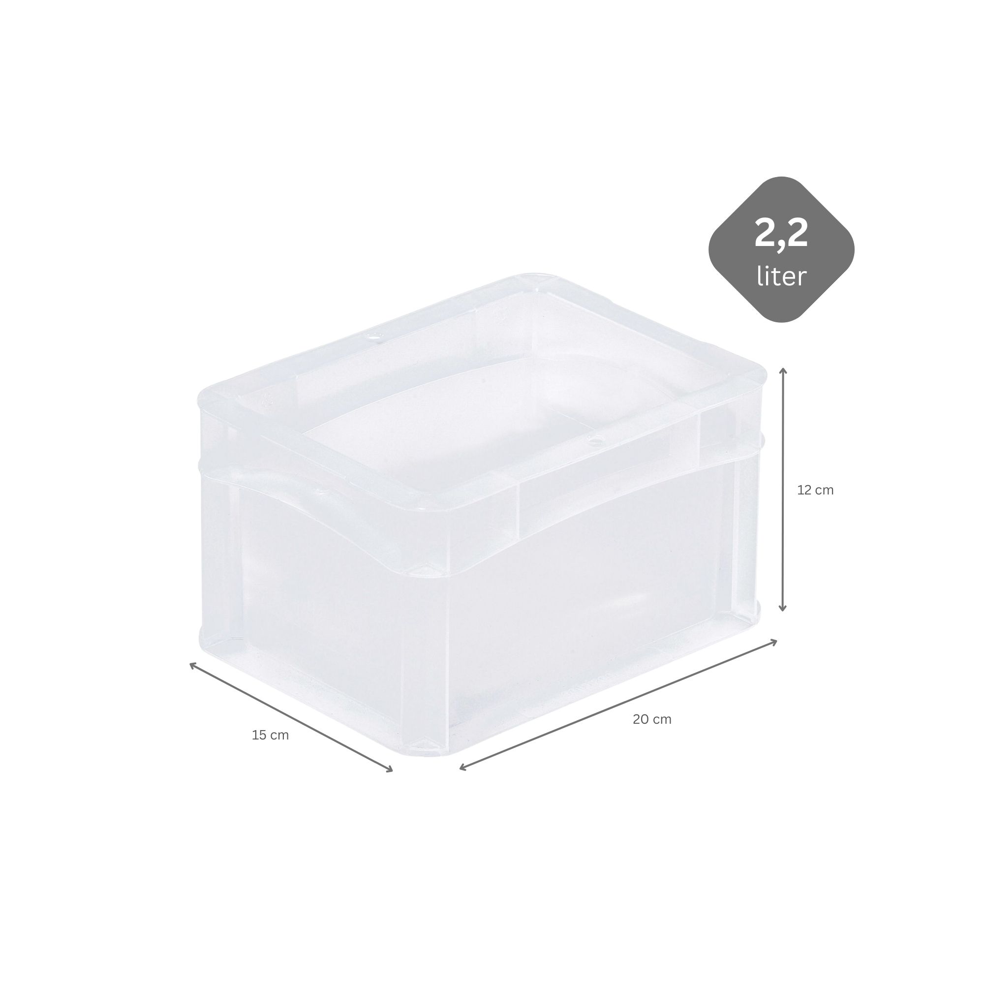 SparSet 5x Transparenter Eurobehälter BasicLine mit geschlossenem Griff | HxBxT 12x15x20cm | 2,2 Liter | Eurobox, Transportbox, Transportbehälter, Stapelbehälter