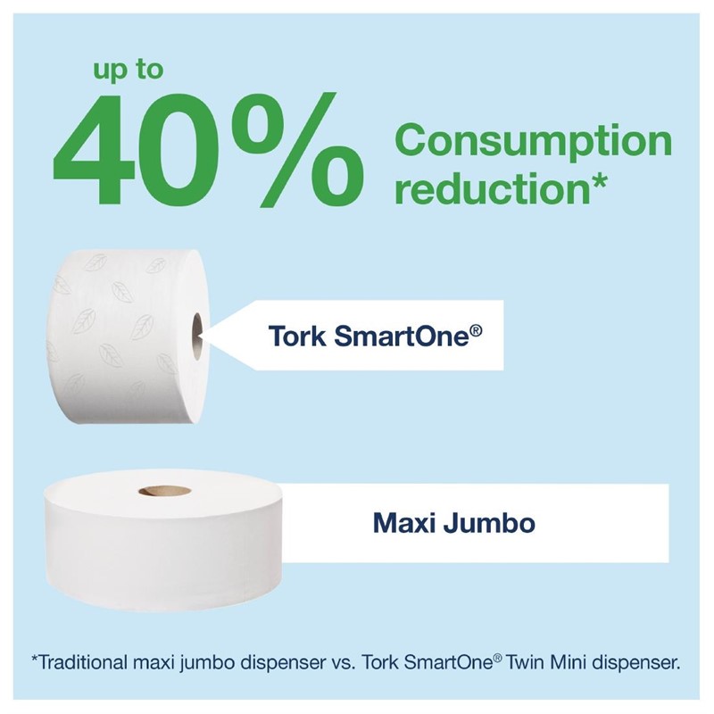 Tork SmartOne Toilettenpapierspender