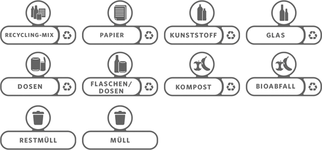 10x Aufkleber für Rubbermaid Slim Jim Recycling-Station | Deutsche Sprachversion