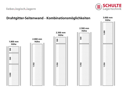Drahtgitter-Seitenwand für Schulte Fachbodenregale mit Stecksystem | HxT 30x40cm | Glanzverzinkt